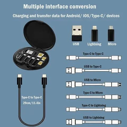 NeoCharge™ Travel Cable Set