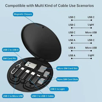NeoCharge™ Travel Cable Set
