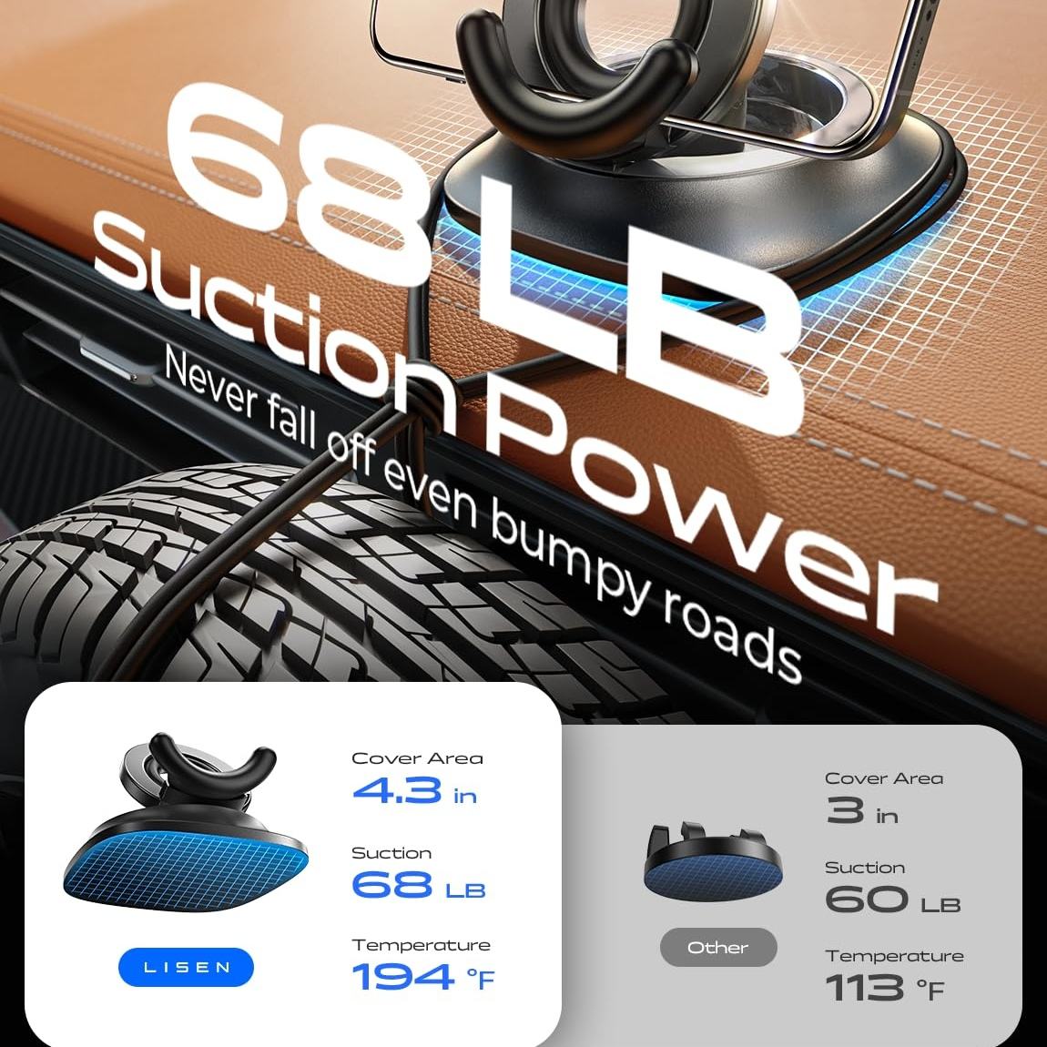 NeoGrip™ Non-Slip Dashboard Phone Holder