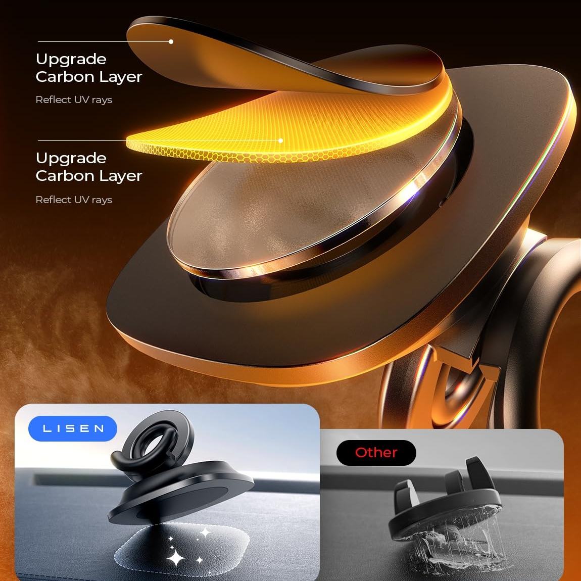 NeoGrip™ Non-Slip Dashboard Phone Holder